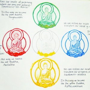 Five Buddha Mandala
