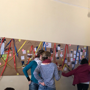 The timeline of Triratna activities in Spain